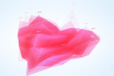 Facebook đoán được khi nào bạn chuyển trạng thái quan hệ